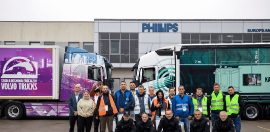 Profesjonalni Kierowcy