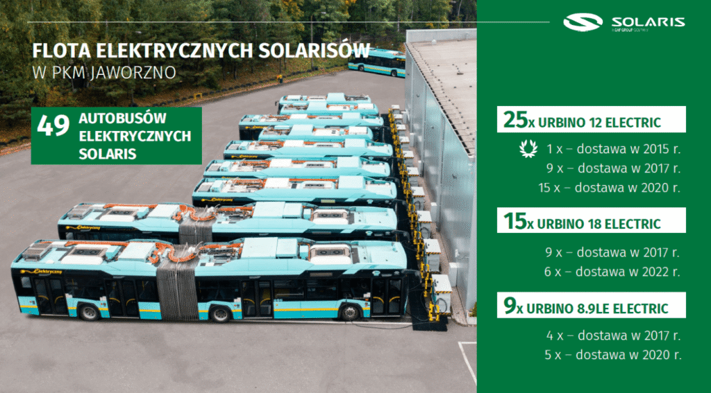 solaris