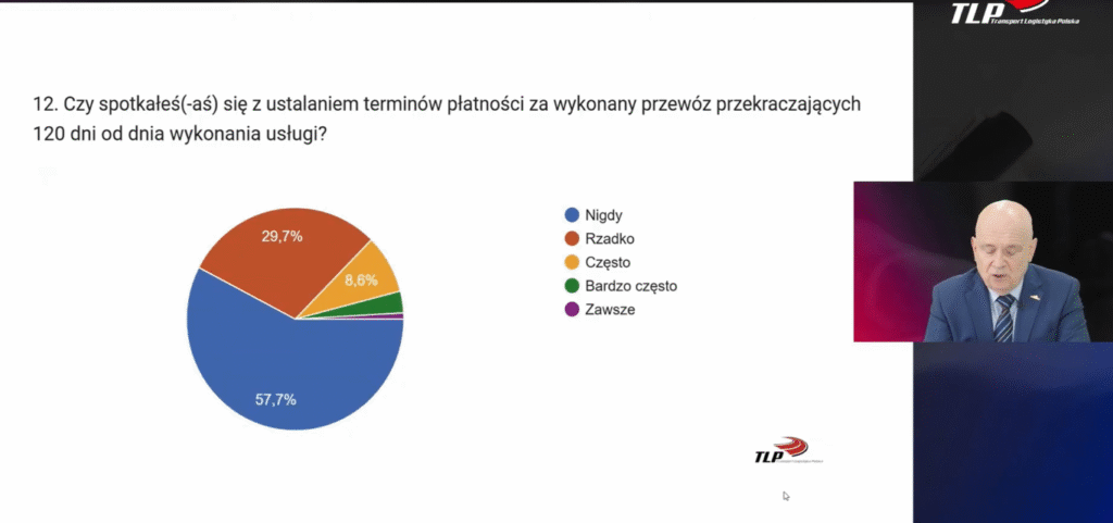 przemoc kontraktowa