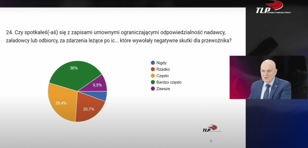 przemoc kontraktowa