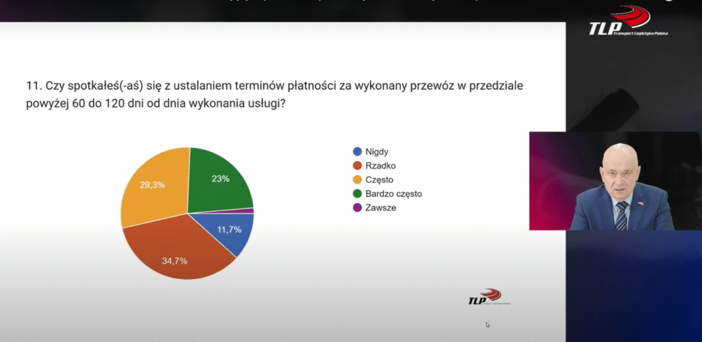 przemoc kontraktowa