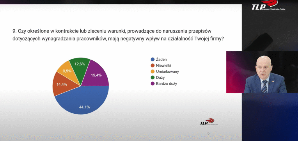 przemoc kontraktowa