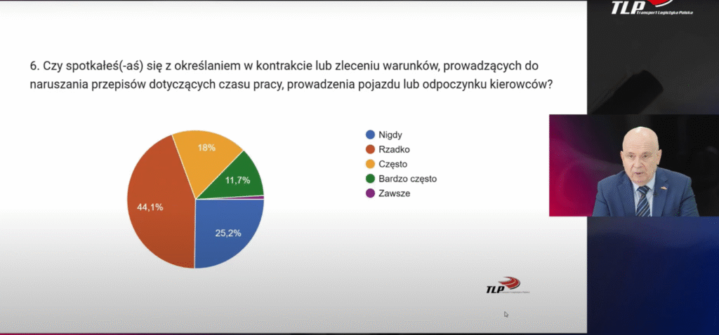 przemoc kontraktowa