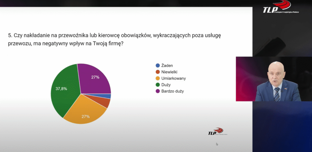 przemoc kontraktowa