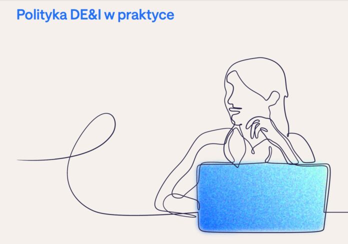 Kobiety na rynku pracy