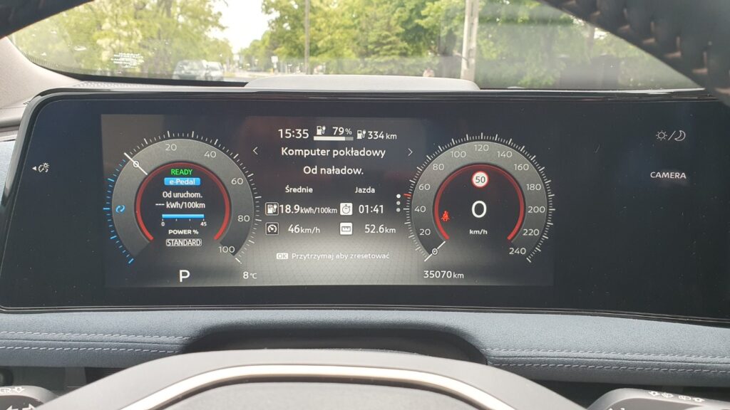 Nissan Ariya