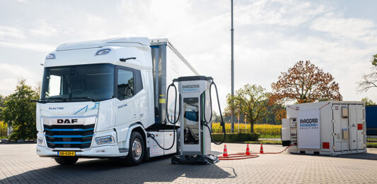 transformacja energetyczna