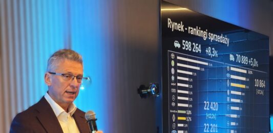Tomasz Mróz, dyrektor wykonawczy Grupy Renault w Polsce i krajach bałtyckich