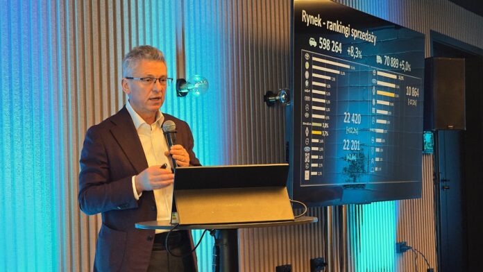 Tomasz Mróz, Renault